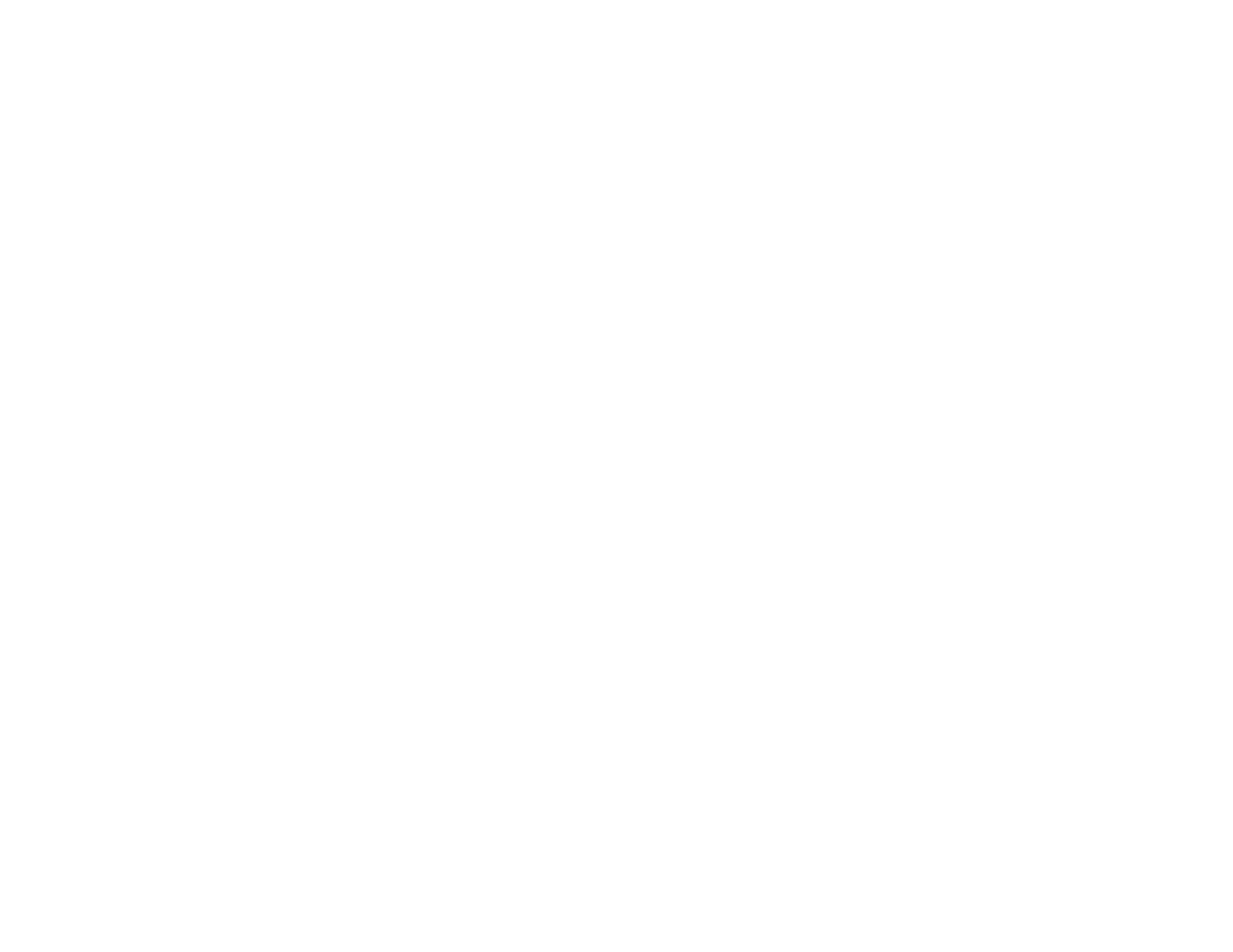 CRC — Química aplicada a resultados
